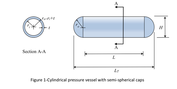 pressure vessel design